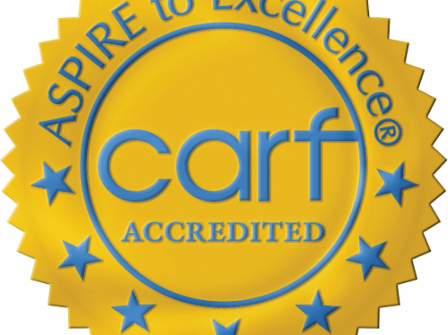 CARF Survey